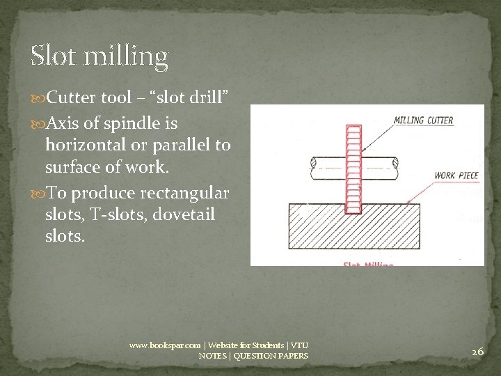 Slot milling Cutter tool – “slot drill” Axis of spindle is horizontal or parallel