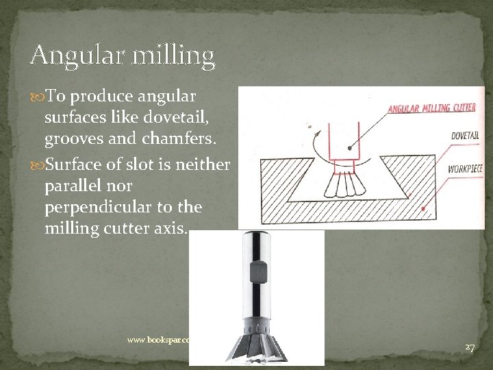 Angular milling To produce angular surfaces like dovetail, grooves and chamfers. Surface of slot