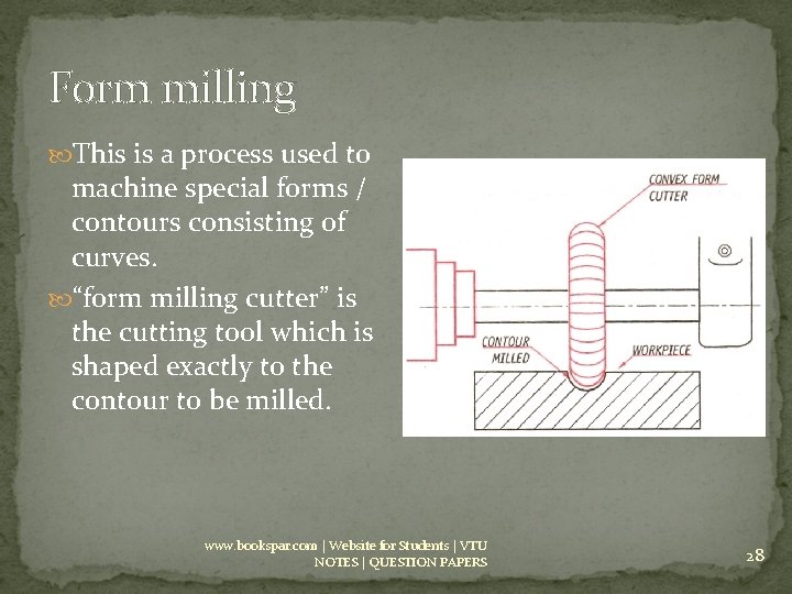 Form milling This is a process used to machine special forms / contours consisting