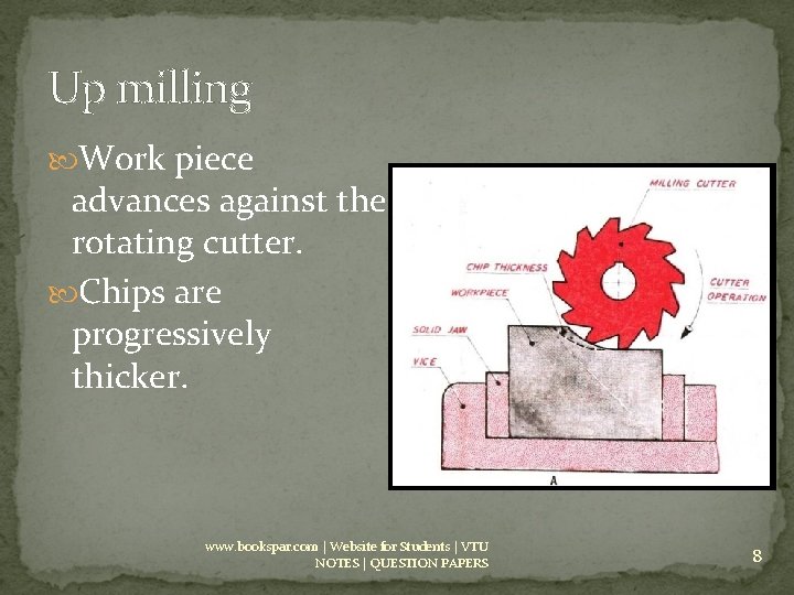 Up milling Work piece advances against the rotating cutter. Chips are progressively thicker. www.