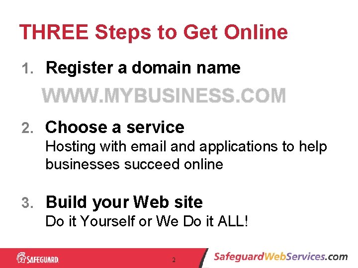 THREE Steps to Get Online 1. Register a domain name WWW. MYBUSINESS. COM 2.