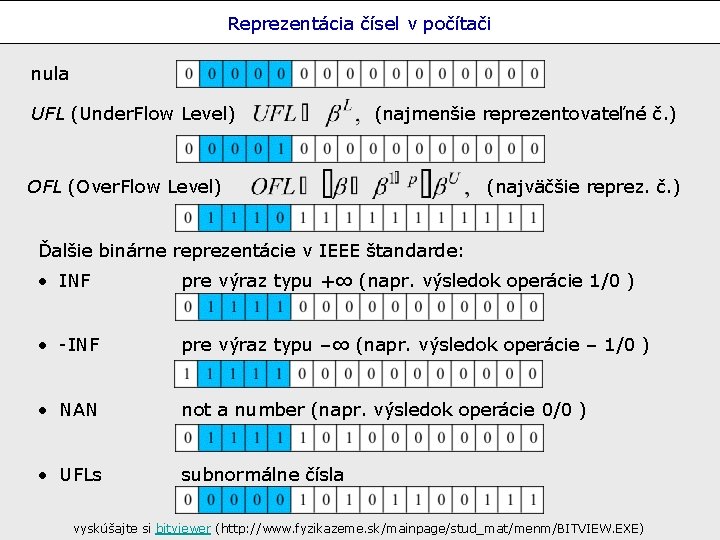 Reprezentácia čísel v počítači nula UFL (Under. Flow Level) (najmenšie reprezentovateľné č. ) OFL