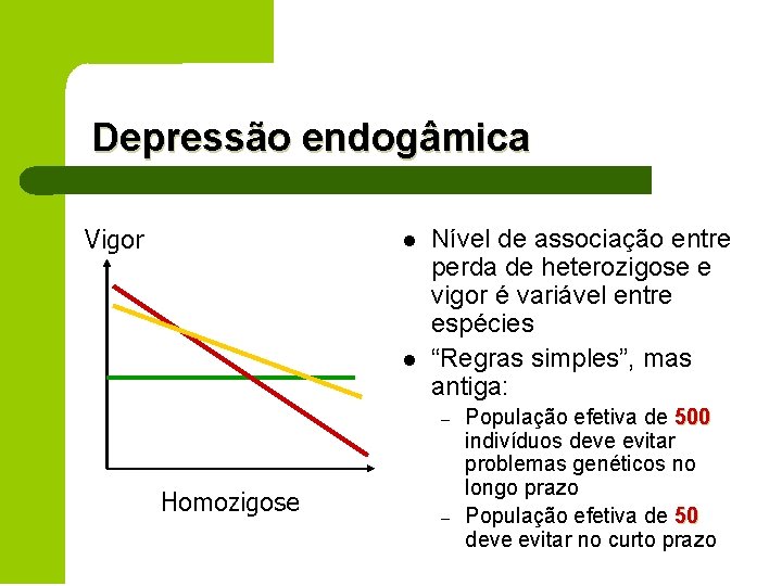 Depressão endogâmica Vigor l l Nível de associação entre perda de heterozigose e vigor