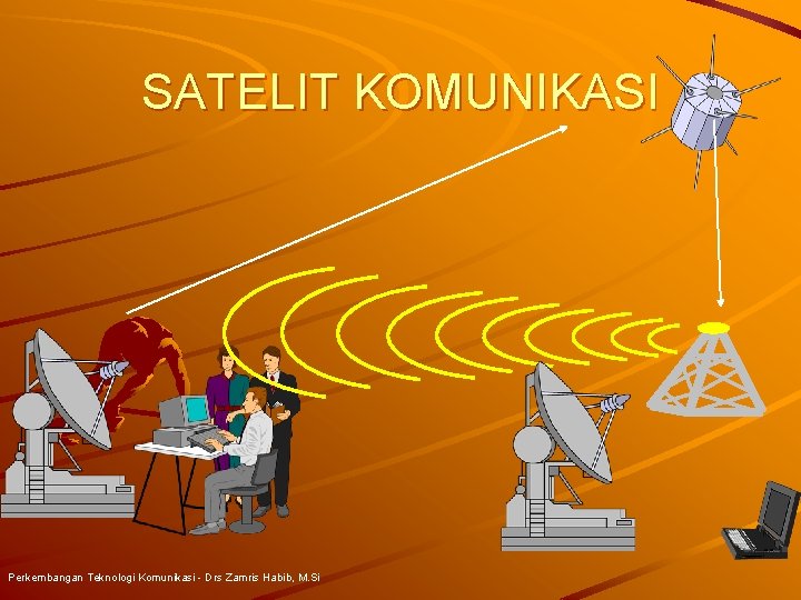 SATELIT KOMUNIKASI Perkembangan Teknologi Komunikasi - Drs Zamris Habib, M. Si 