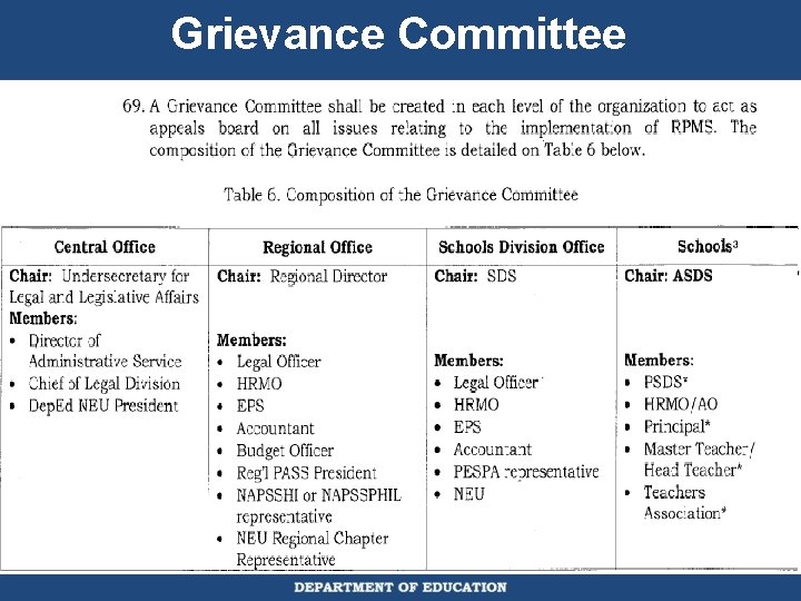 Grievance Committee 