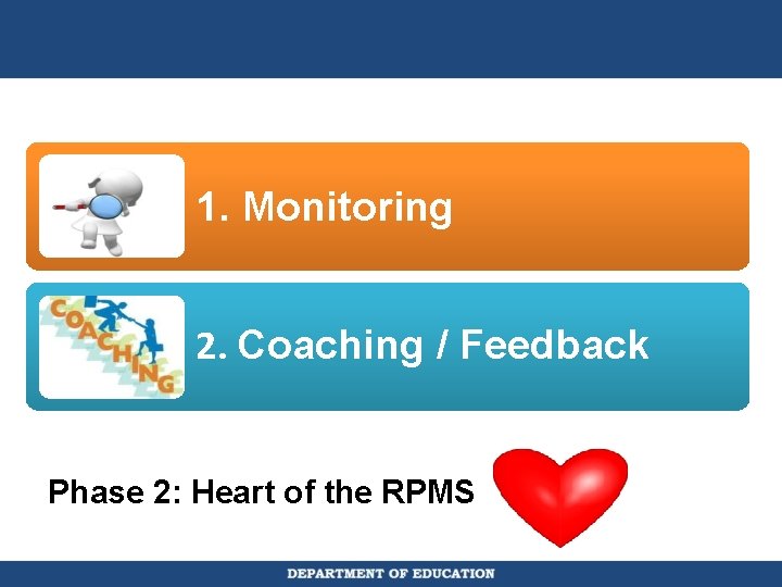 1. Monitoring 2. Coaching / Feedback Phase 2: Heart of the RPMS 