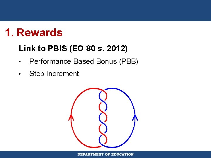 1. Rewards Link to PBIS (EO 80 s. 2012) • Performance Based Bonus (PBB)