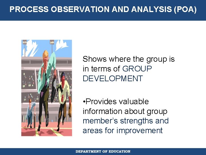 PROCESS OBSERVATION AND ANALYSIS (POA) Shows where the group is in terms of GROUP