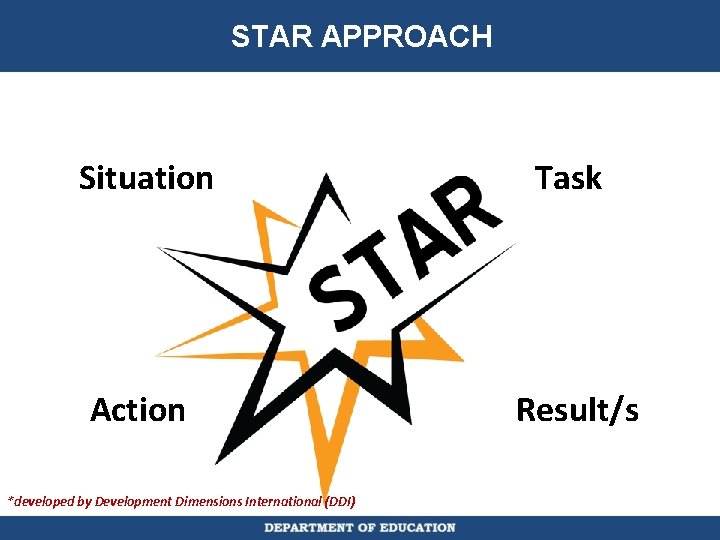STAR APPROACH Situation Task Action Result/s *developed by Development Dimensions International (DDI) 