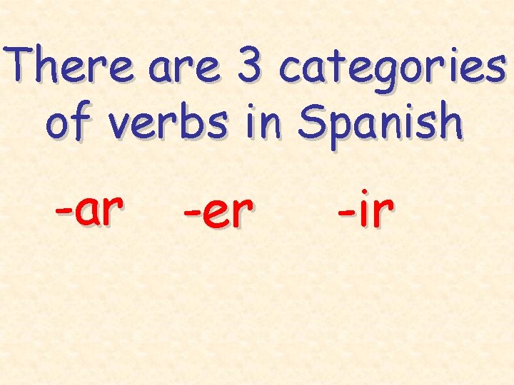 There are 3 categories of verbs in Spanish -ar -er -ir 