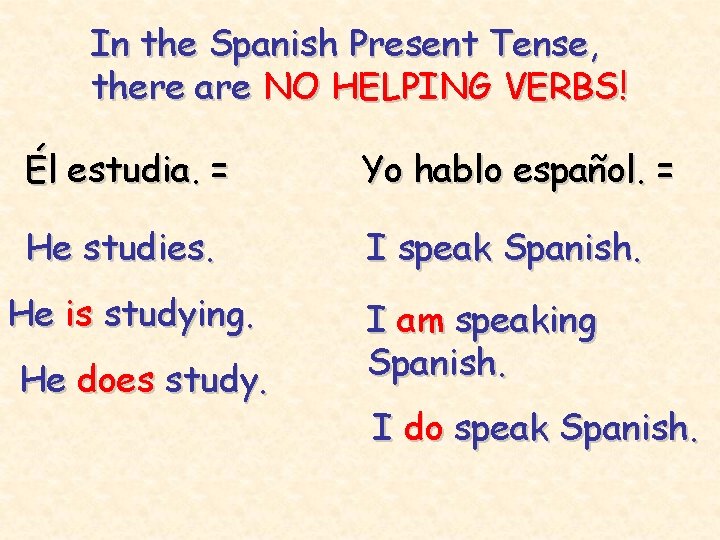 In the Spanish Present Tense, there are NO HELPING VERBS! Él estudia. = Yo