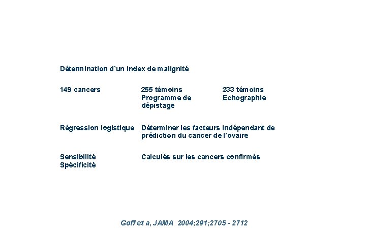 Détermination d’un index de malignité 149 cancers 255 témoins Programme de dépistage 233 témoins