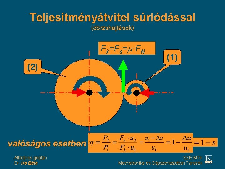 Teljesítményátvitel súrlódással (dörzshajtások) Fk=Fs= ·FN (2) (1) valóságos esetben Általános géptan Dr. Író Béla