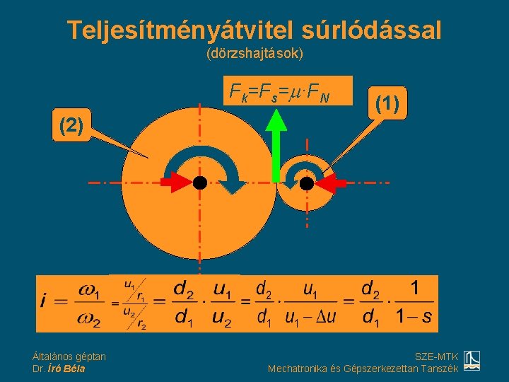 Teljesítményátvitel súrlódással (dörzshajtások) Fk=Fs= ·FN (2) Általános géptan Dr. Író Béla (1) SZE-MTK Mechatronika