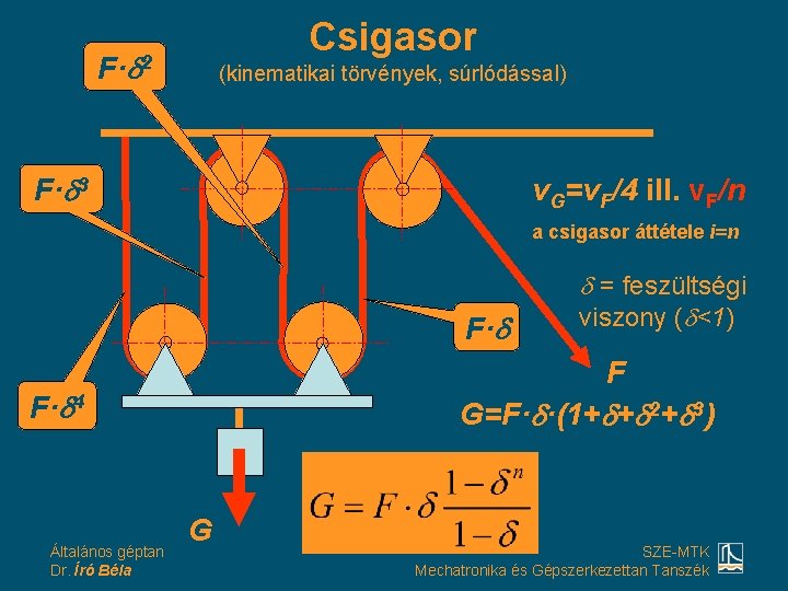 Csigasor F· 2 (kinematikai törvények, súrlódással) F· 3 v. G=v. F/4 ill. v. F/n