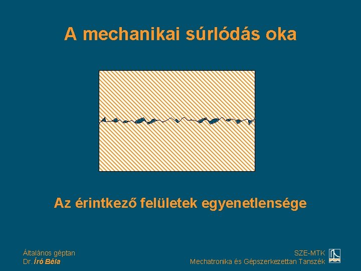 A mechanikai súrlódás oka Az érintkező felületek egyenetlensége Általános géptan Dr. Író Béla SZE-MTK