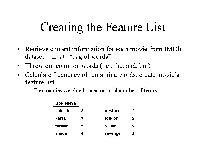 Creating the Feature List • Retrieve content information for each movie from IMDb dataset
