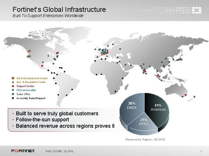 Fortinet’s Global Infrastructure Built To Support Enterprises Worldwide HQ & Development Center Dev. &