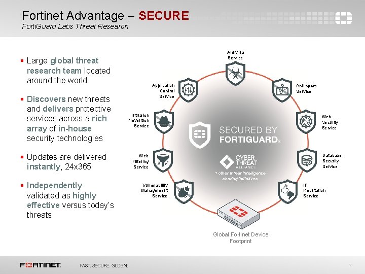 Fortinet Advantage – SECURE Forti. Guard Labs Threat Research Antivirus Service § Large global