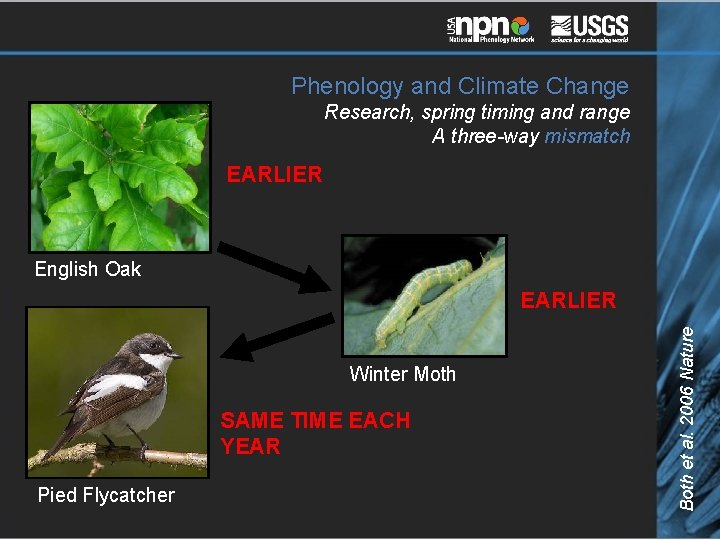 Phenology and Climate Change Research, spring timing and range A three-way mismatch EARLIER English