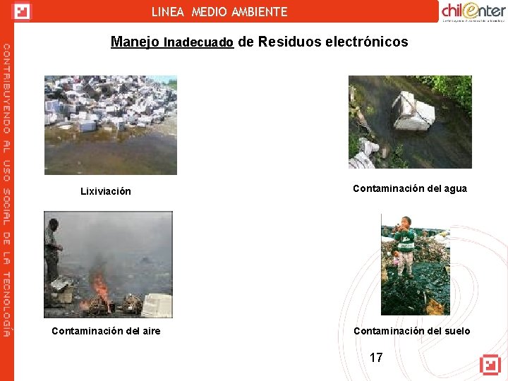 LINEA MEDIO AMBIENTE Manejo Inadecuado de Residuos electrónicos Lixiviación Contaminación del agua Contaminación del