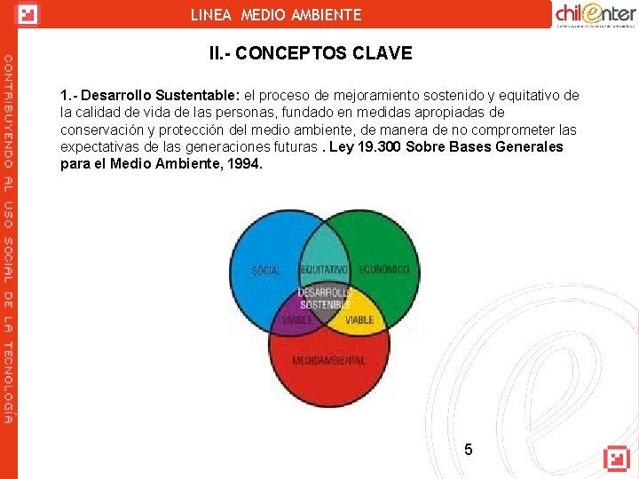 LINEA MEDIO AMBIENTE II. - CONCEPTOS CLAVE 1. - Desarrollo Sustentable: el proceso de