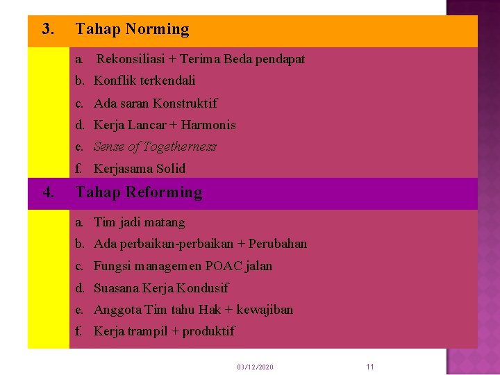3. Tahap Norming a. Rekonsiliasi + Terima Beda pendapat b. Konflik terkendali c. Ada