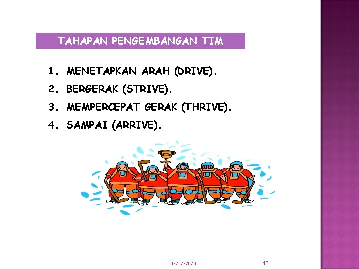 TAHAPAN PENGEMBANGAN TIM 1. MENETAPKAN ARAH (DRIVE). 2. BERGERAK (STRIVE). 3. MEMPERCEPAT GERAK (THRIVE).
