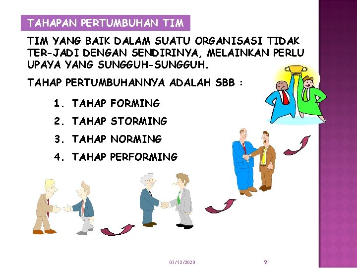 TAHAPAN PERTUMBUHAN TIM YANG BAIK DALAM SUATU ORGANISASI TIDAK TER-JADI DENGAN SENDIRINYA, MELAINKAN PERLU