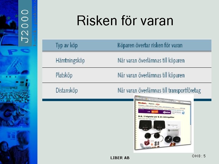 Risken för varan LIBER AB OH 8 : 5 