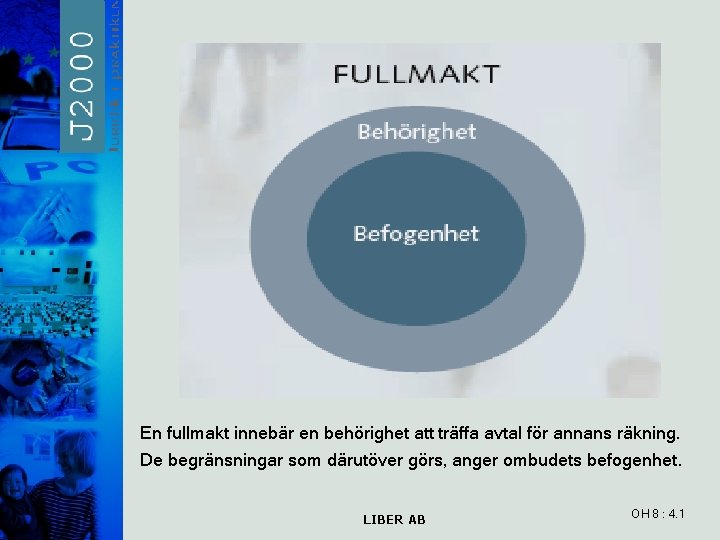 En fullmakt innebär en behörighet att träffa avtal för annans räkning. De begränsningar som
