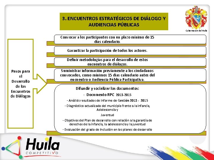 3. ENCUENTROS ESTRATÉGICOS DE DIÁLOGO Y AUDIENCIAS PÚBLICAS Gobernación del Huila Convocar a los