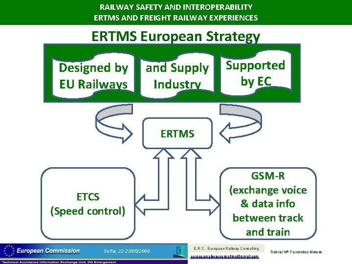 RAILWAY SAFETY AND INTEROPERABILITY ERTMS AND FREIGHT RAILWAY EXPERIENCES ERTMS European Strategy Designed by