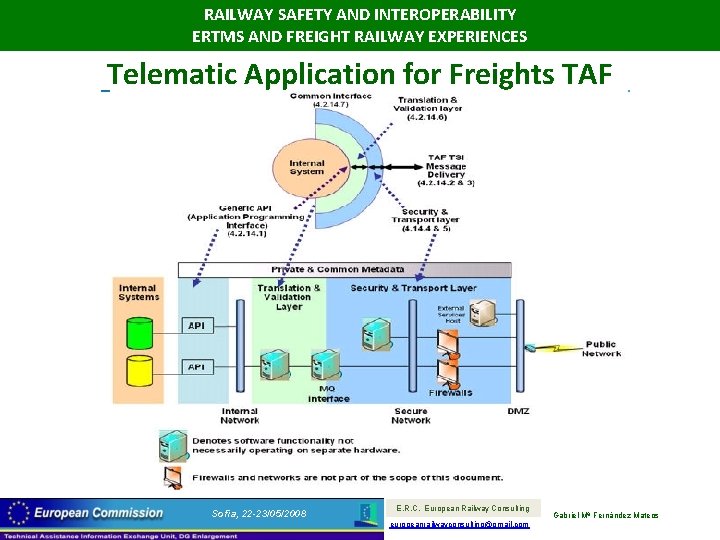 RAILWAY SAFETY AND INTEROPERABILITY ERTMS AND FREIGHT RAILWAY EXPERIENCES Telematic Application for Freights TAF