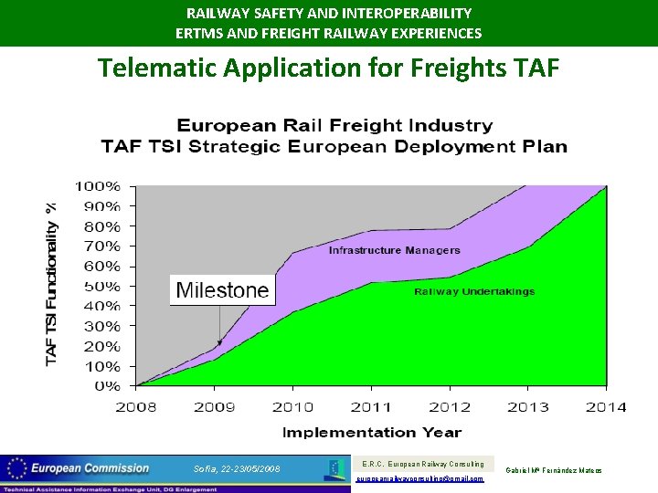 RAILWAY SAFETY AND INTEROPERABILITY ERTMS AND FREIGHT RAILWAY EXPERIENCES Telematic Application for Freights TAF