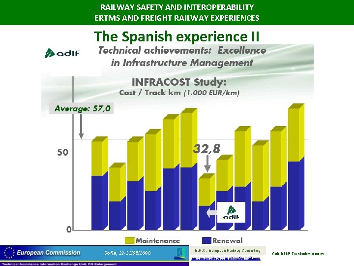 RAILWAY SAFETY AND INTEROPERABILITY ERTMS AND FREIGHT RAILWAY EXPERIENCES The Spanish experience II Sofia,