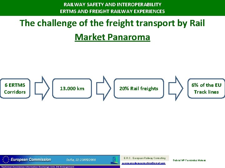 RAILWAY SAFETY AND INTEROPERABILITY ERTMS AND FREIGHT RAILWAY EXPERIENCES The challenge of the freight