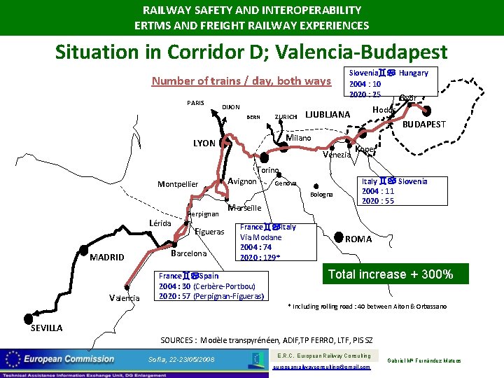 RAILWAY SAFETY AND INTEROPERABILITY ERTMS AND FREIGHT RAILWAY EXPERIENCES Situation in Corridor D; Valencia-Budapest
