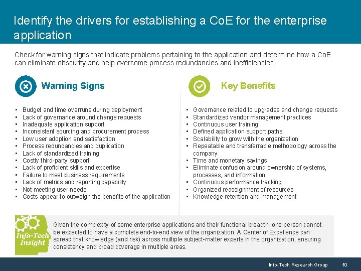 Identify the drivers for establishing a Co. E for the enterprise application Check for