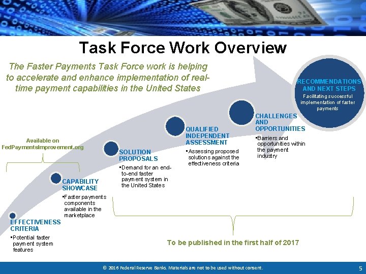 Task Force Work Overview The Faster Payments Task Force work is helping to accelerate