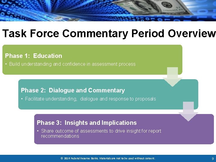 Task Force Commentary Period Overview Phase 1: Education • Build understanding and confidence in