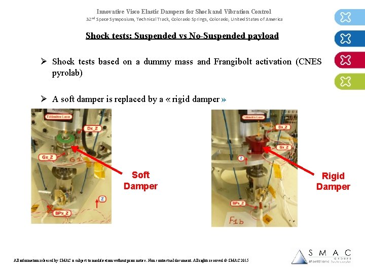 Innovative Visco Elastic Dampers for Shock and Vibration Control 32 nd Space Symposium, Technical