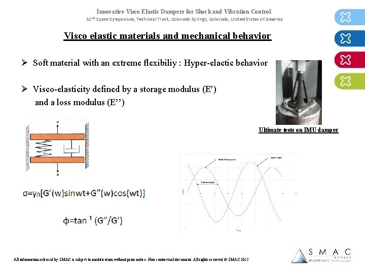 Innovative Visco Elastic Dampers for Shock and Vibration Control 32 nd Space Symposium, Technical