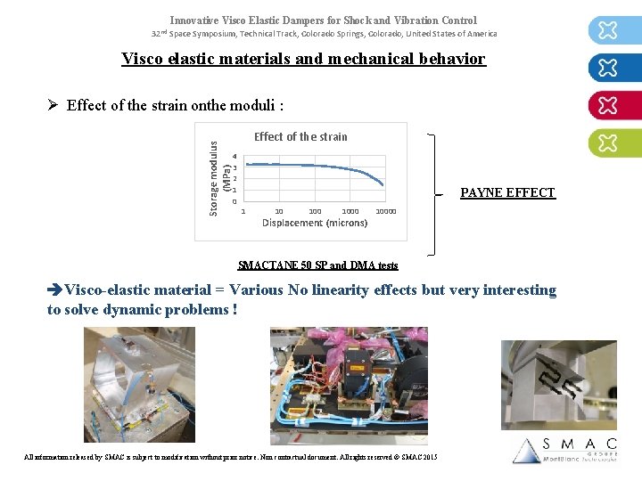 Innovative Visco Elastic Dampers for Shock and Vibration Control 32 nd Space Symposium, Technical