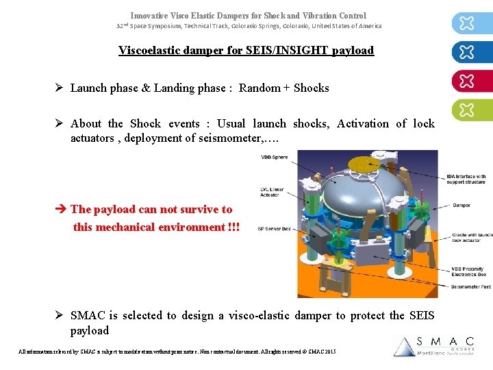 Innovative Visco Elastic Dampers for Shock and Vibration Control 32 nd Space Symposium, Technical