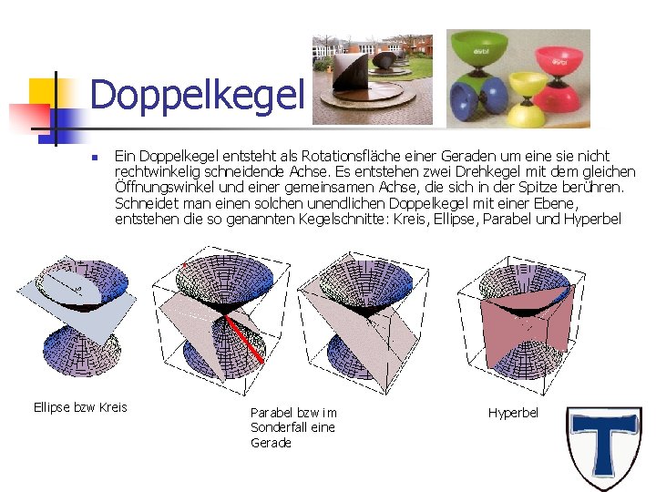 Doppelkegel n Ein Doppelkegel entsteht als Rotationsfläche einer Geraden um eine sie nicht rechtwinkelig