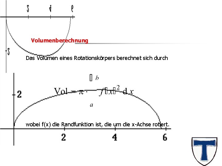Das Ei Volumenberechnung Das Volumen eines Rotationskörpers berechnet sich durch wobei f(x) die Randfunktion