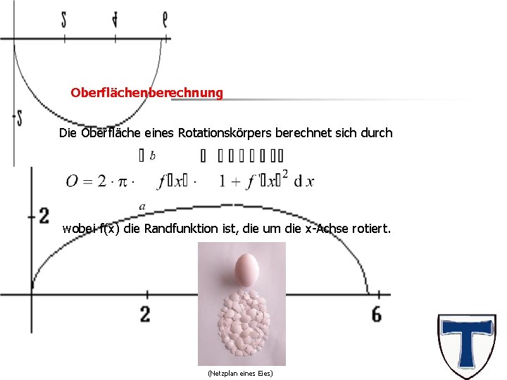 Das Ei Oberflächenberechnung Die Oberfläche eines Rotationskörpers berechnet sich durch wobei f(x) die Randfunktion