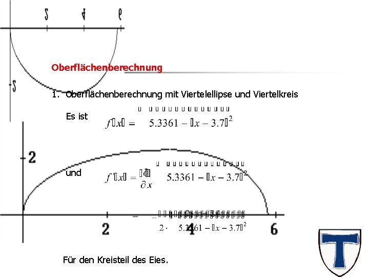 Das Ei Oberflächenberechnung 1. Oberflächenberechnung mit Viertelellipse und Viertelkreis Es ist und = Für