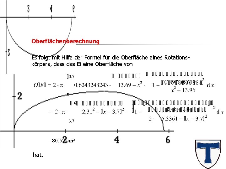 Das Ei Oberflächenberechnung Es folgt mit Hilfe der Formel für die Oberfläche eines Rotationskörpers,